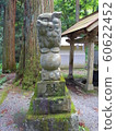 Kumano Shrine 60622452
