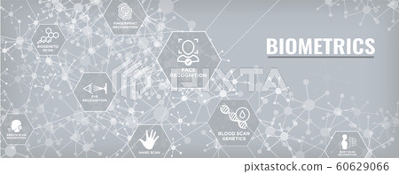 Biometric Scanning Web Banner - DNA, fingerprint, 60629066