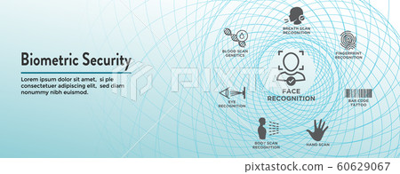 Biometric Scanning Web Banner with DNA, Biometric Scanning Web Banner with DNA, 60629067