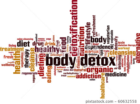 Body detox word cloud Body detox word cloud 60632558