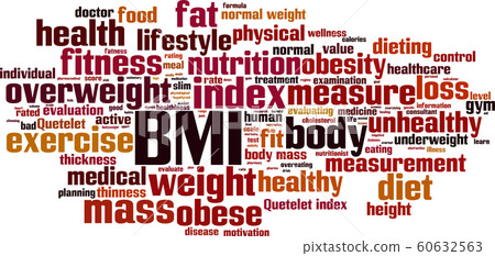 BMI word cloud BMI word cloud 60632563