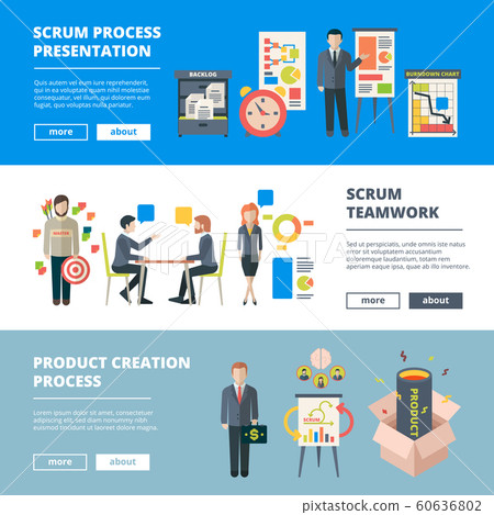 Scrum processes. Teamwork agile sprints software production collaboration project time management vector horizontal banners 60636802