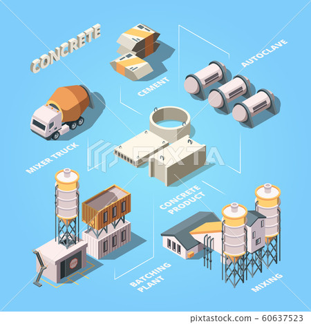 Cement factory. Stage of concrete production production manufactory equipment for work mixer vector isometric composition Cement factory. Stage of concrete production production manufactory equipment for work mixer vector isometric composition 60637523
