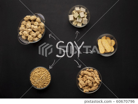 Soybeans, tofu, tempeh and soy meat on black chalkboard 60670796