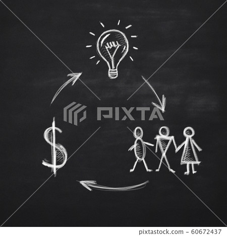 Dollar sign, light bulb, group of people circle over black Dollar sign, light bulb, group of people circle over black 60672437