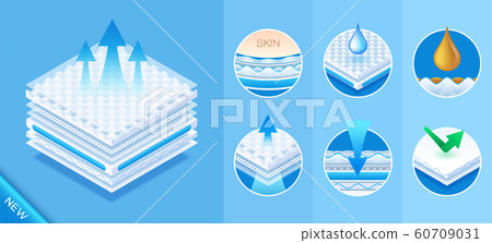 Layered material while offering excellent breathability. Baby diapers. 60709031