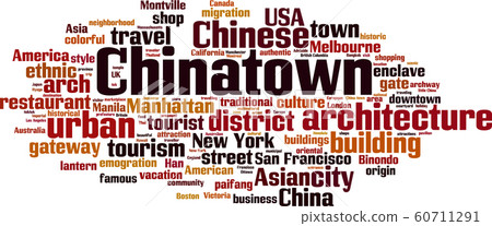 Chinatown word cloud Chinatown word cloud 60711291