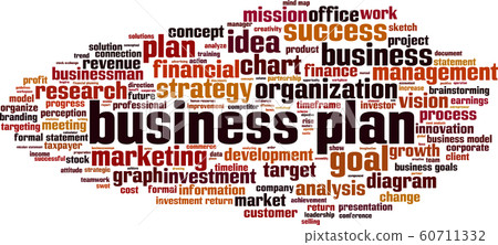 Business plan word cloud 60711332