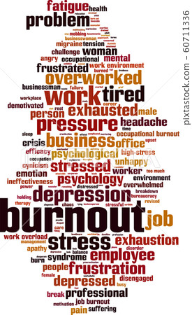 Burnout word cloud 60711336