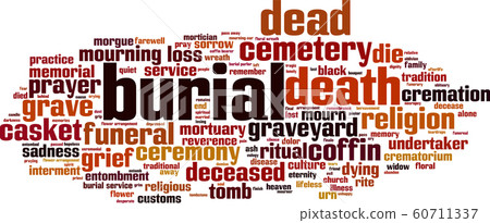 Burial word cloud Burial word cloud 60711337