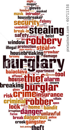 Burglary word cloud Burglary word cloud 60711338
