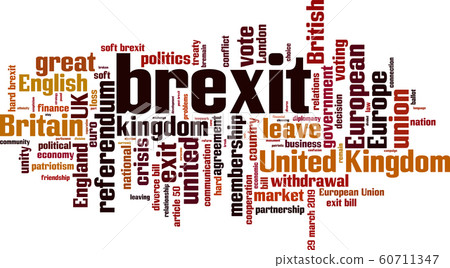 Brexit word cloud 60711347