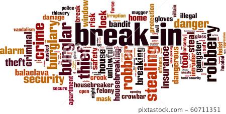 Break-in word cloud Break-in word cloud 60711351
