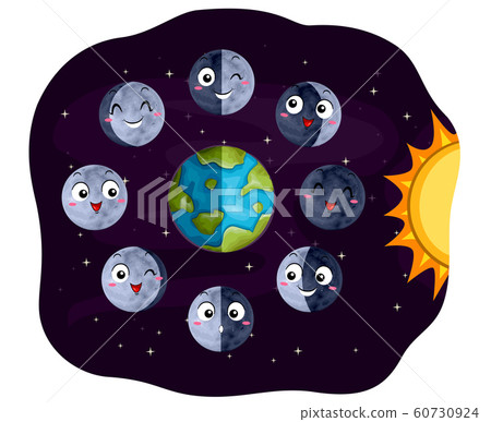 Mascot Moon Phases Illustration Mascot Moon Phases Illustration 60730924