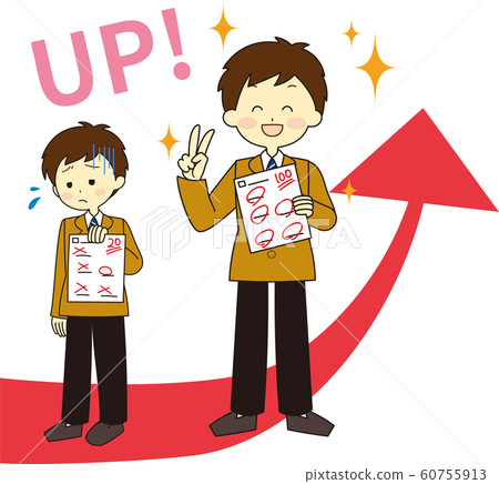 學生 成績 提升 60755913