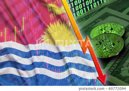 Kiribati flag and cryptocurrency falling trend Kiribati flag and cryptocurrency falling trend 60772094