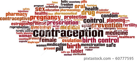Contraception word cloud 60777595
