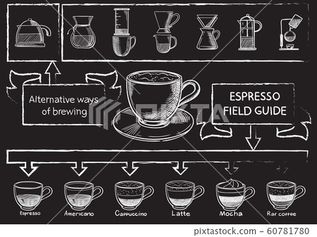 Coffee set. Coffee set. 60781780