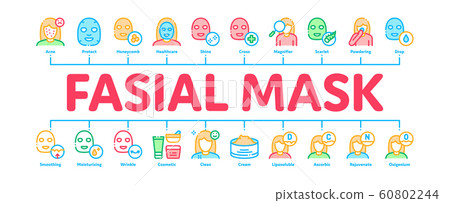 Facial Mask Healthcare Minimal Infographic Banner Vector 60802244