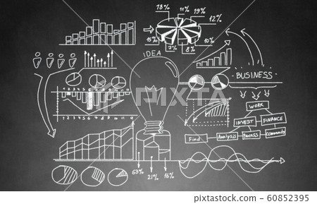 Business strategy planning Business strategy planning 60852395