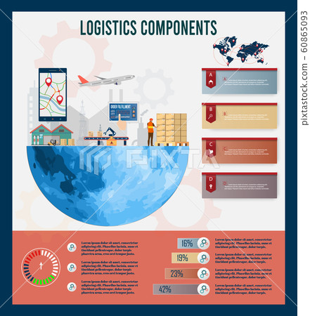 Logistics Components infographic with... - Stock Illustration [60865093 ...