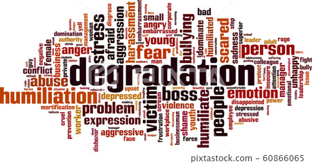 Degradation word cloud Degradation word cloud 60866065