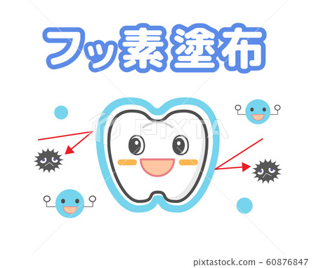 氟處理的效果牙齒特徵牙齒插圖 60876847