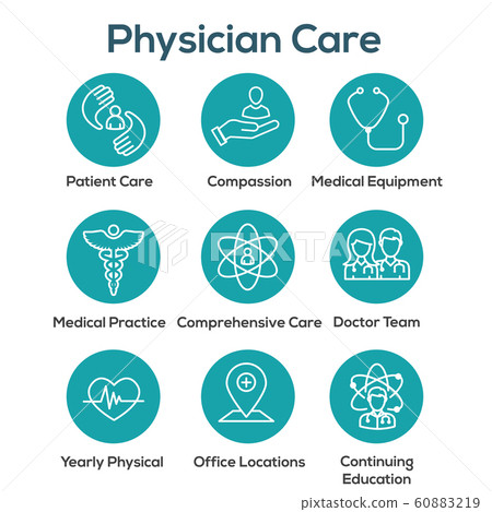 Physician Care Icon Set w medical, patient, and 60883219