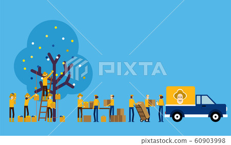 Procedures and production processes. Contribution 60903998