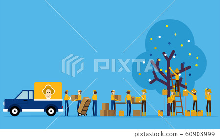 Procedures and production processes. Contribution 60903999