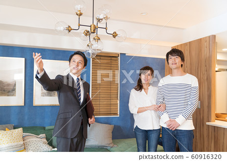 Consultants, real estate, model rooms Consultants, real estate, model rooms 60916320