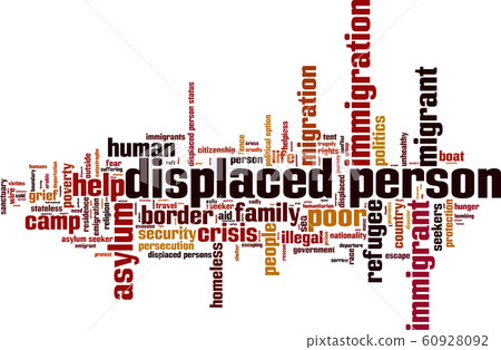 Displaced person word cloud Displaced person word cloud 60928092