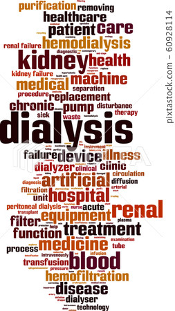 Dialysis word cloud 60928114