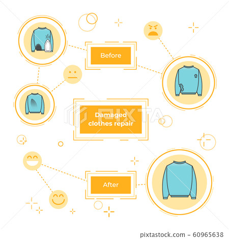 Damaged clothes repair before and after concept. Colorful vector illustration for web and printing. 60965638