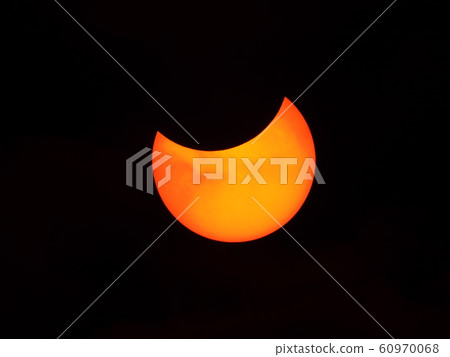2019年12月26日印度環形日食 60970068
