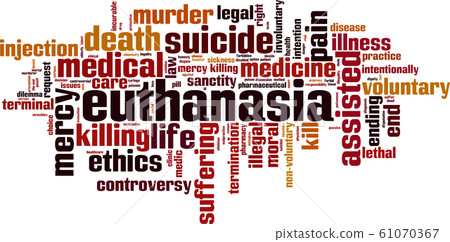 Euthanasia word cloud Euthanasia word cloud 61070367