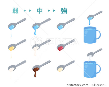 增稠水_弱中間強集的插圖 增稠水_弱中間強集的插圖 61093459