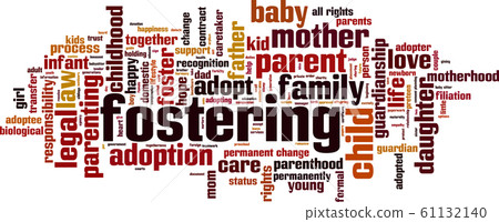 Fostering word cloud 61132140