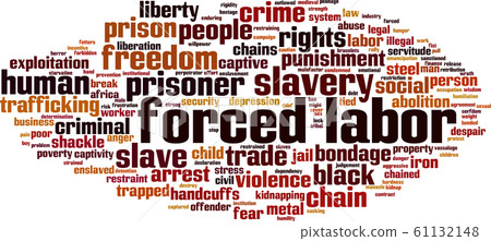 Forced labor word cloud Forced labor word cloud 61132148