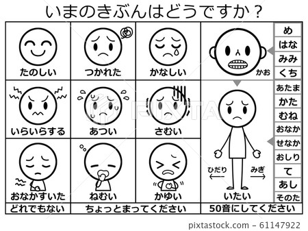 Transparent Dial Now Feeling Hiragana Stock Illustration 61147922 Pixta