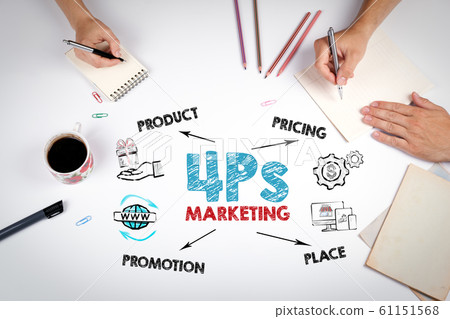 4Ps Marketing. Product, Pricing, Place and Promotion concept 4Ps Marketing. Product, Pricing, Place and Promotion concept 61151568