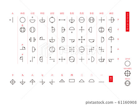 矢量片假名50聲音 矢量片假名50聲音 61160908