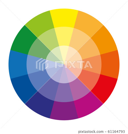 Color wheel or color circle with twelve colors Color wheel or color circle with twelve colors 61164793