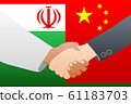 Deal of Cooperation partnership China and Iran 61183703