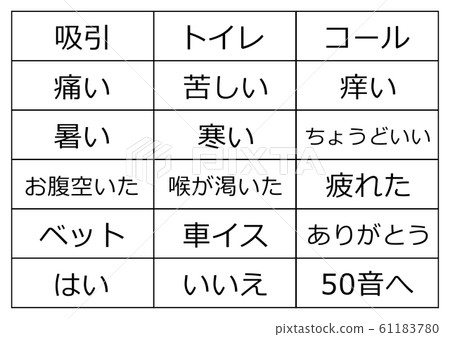 Transparent dial simple sentence 61183780