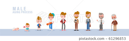 Male from child to old. Isolated vector cartoon. Male from child to old. Isolated vector cartoon. 61296853