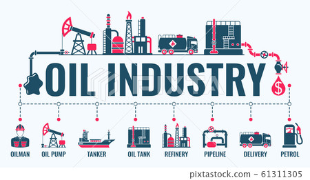 Oil Industry Banner Oil Industry Banner 61311305