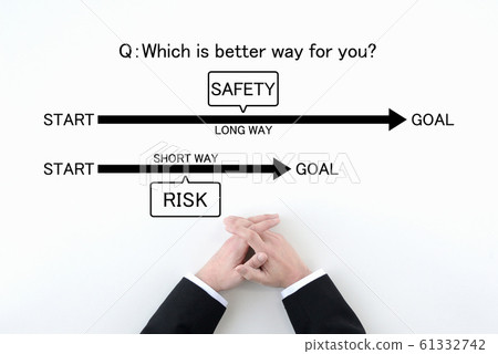 Business image-risk or safety? Business image-risk or safety? 61332742