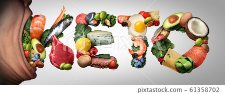 Eating Keto Food 61358702