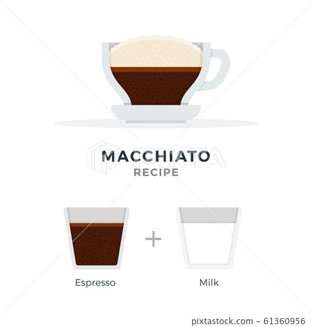 75,675 Macchiato Images, Stock Photos, 3D objects, & Vectors